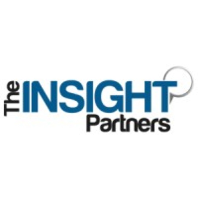 Social Media Analytics Market Drivers, Trends and Forecast to 2028