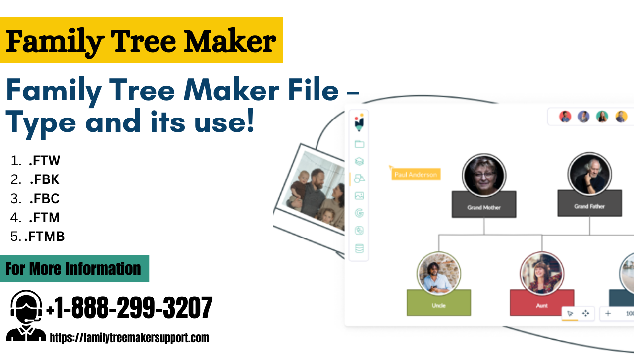 Family Tree Maker File – Type and its use!