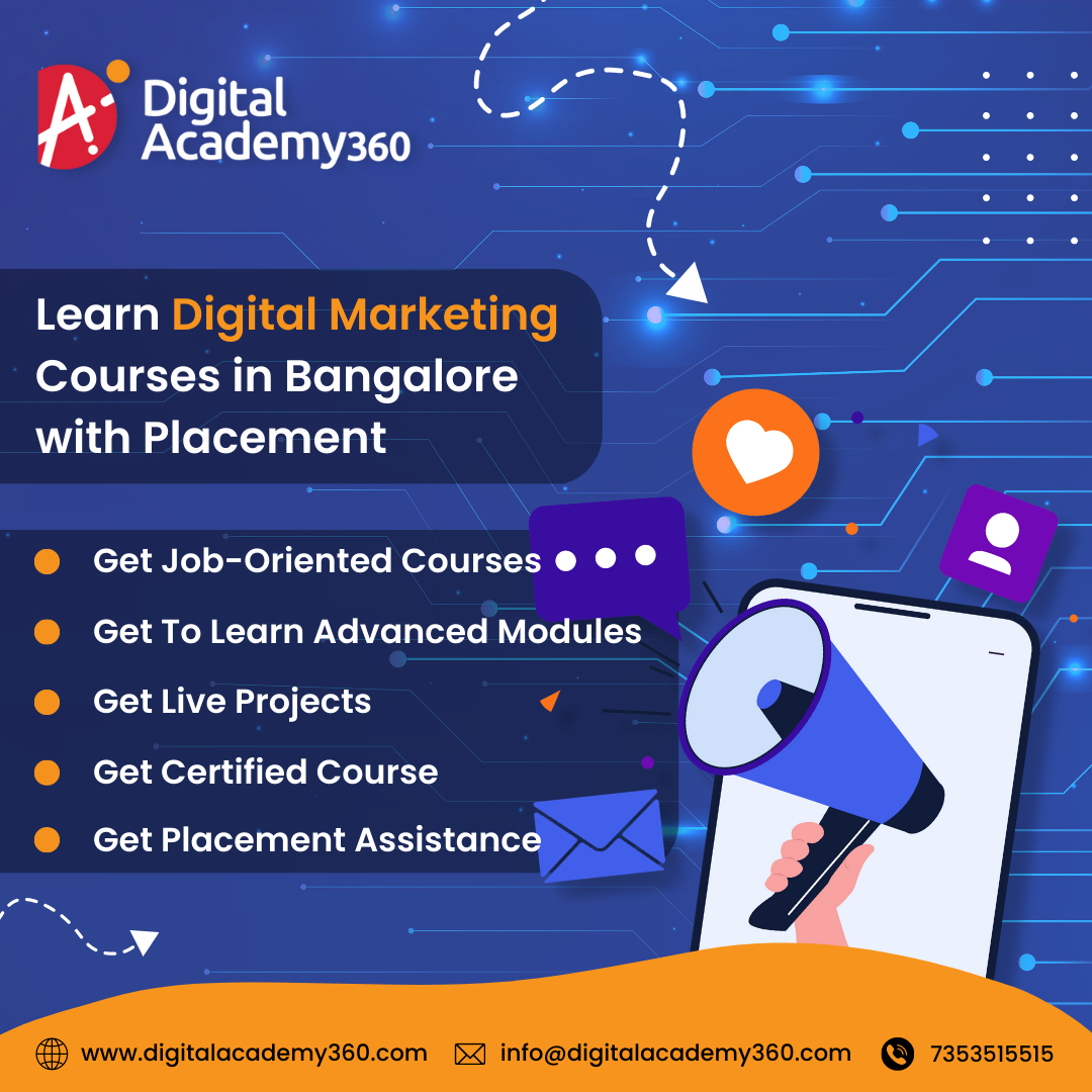 Digital Marketing Promotion Channels