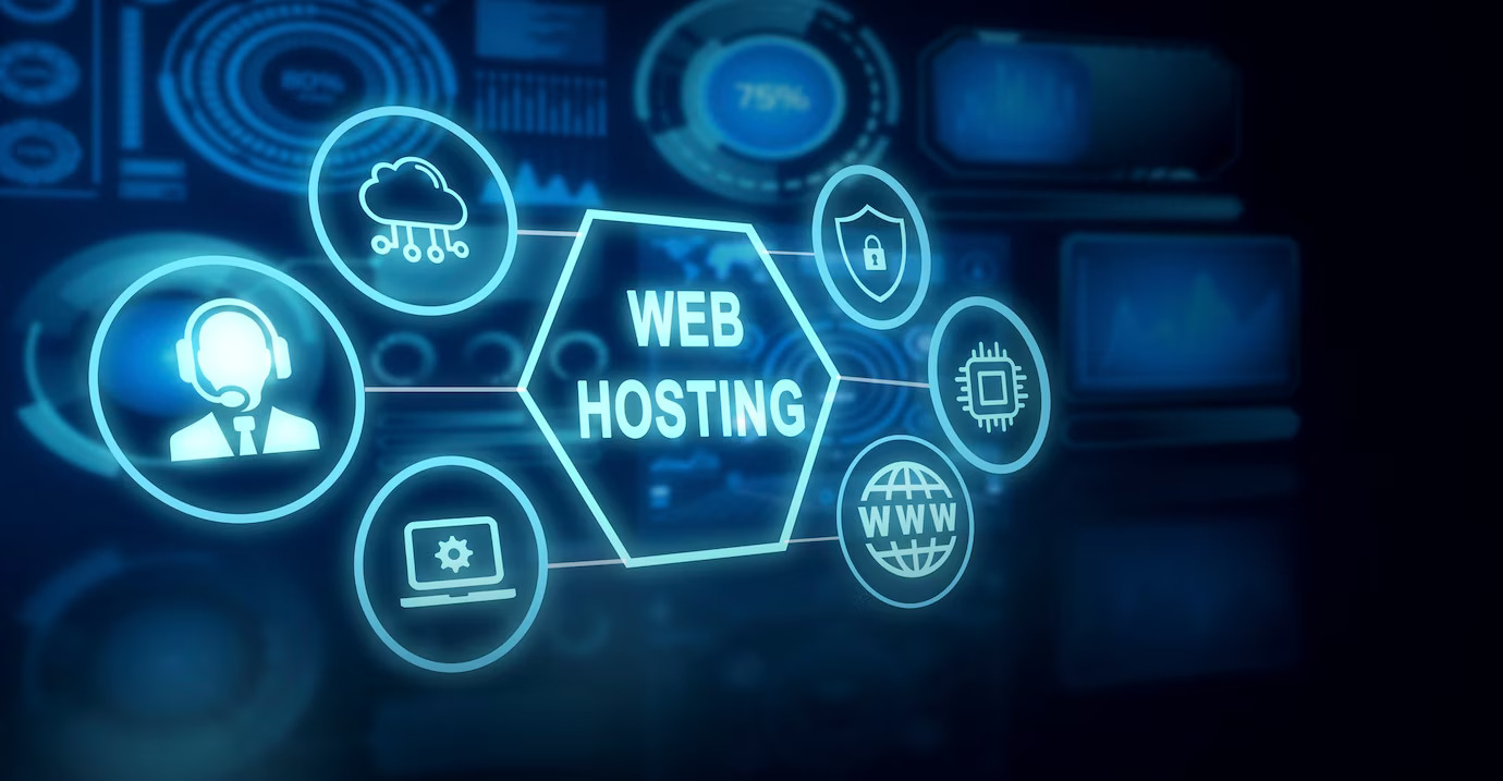 HostingInIndia provides The Perfect Web Hosting Solution for Your Business