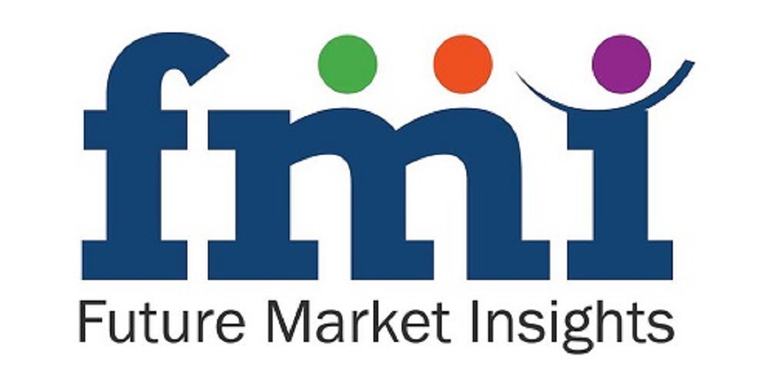 Industry Dynamics: Blister Packaging Market Poised for 6.8% CAGR Surge by 2033